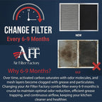 Air Filter Factory Range Hood Filter Replacement - Image 5