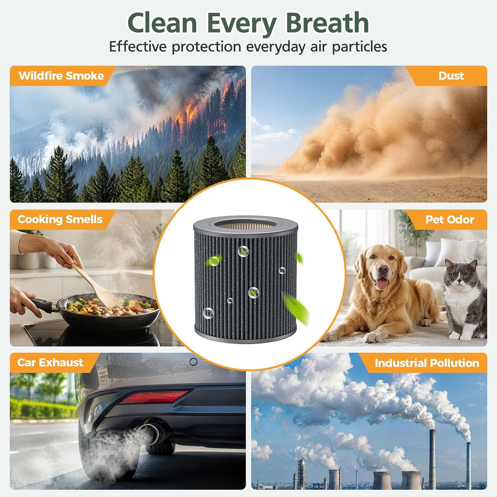 Air Mini Replacement Filter for Moleku-le Air Mini & Air Mini+ Air