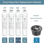 4-Pack Replacement Filter Set Compatible - Image 2