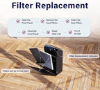 Genuine Winix Filter S +SmokeGuard - Image 4