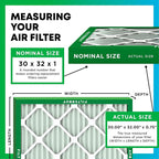 Filterbuy 30x32x1 Air Filter MERV 13 Optimal Smoke & Allergy Defense, - Image 2