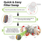 AirGearPro G-500 Reusable Respirator Mask - Image 3