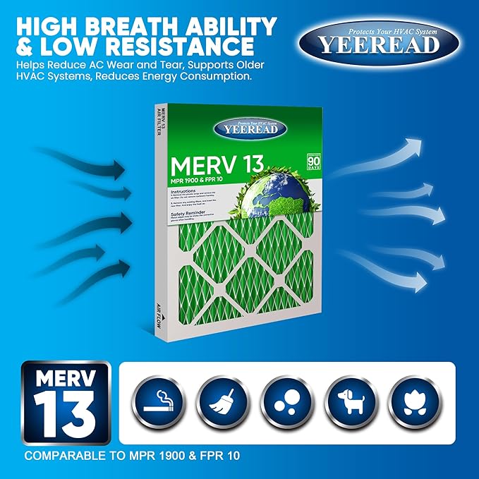 14X20x1 MERV 13 Air Filters, Actual Size: 13.70" x 19.70" x 0.75", Pleated - Image 3
