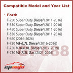 EPAuto GP888 Diesel Engine Air Filter Compatible - Image 2