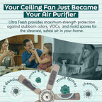 Barnakl Ultra Fresh Ceiling Fan Filters | Made - Image 2