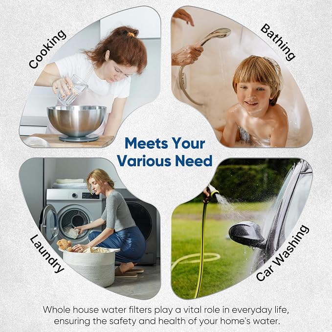 PUREPLUS 20 Micron 10"x2.5" Whole House String Wound Sediment Filter - Image 8