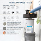 Aquasure Harmony Series 32, 000 Grains Whole House Water Softener Bundle - Image 4
