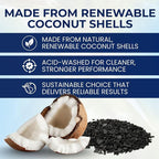 IPW Industries Inc. Bulk Activated Carbon - Image 4
