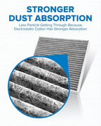 PHILTOP ACF047 Premium Cabin Air Filter, Replacement - Image 2
