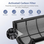Upgraded 2-in-1 Replacement Filter Compatible - Image 8