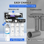 WINGSOL Reverse Osmosis Water Filter, Mineral Alkaline UV Space-Saving Tankless - Image 8