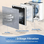 3 Pack Vital 100 Replacement Filter Compatible - Image 3