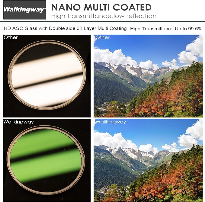 Walking Way 49mm MC UV Filter 32 Layer Multi Coating Ultraviolet UNC UV Filter - Image 3