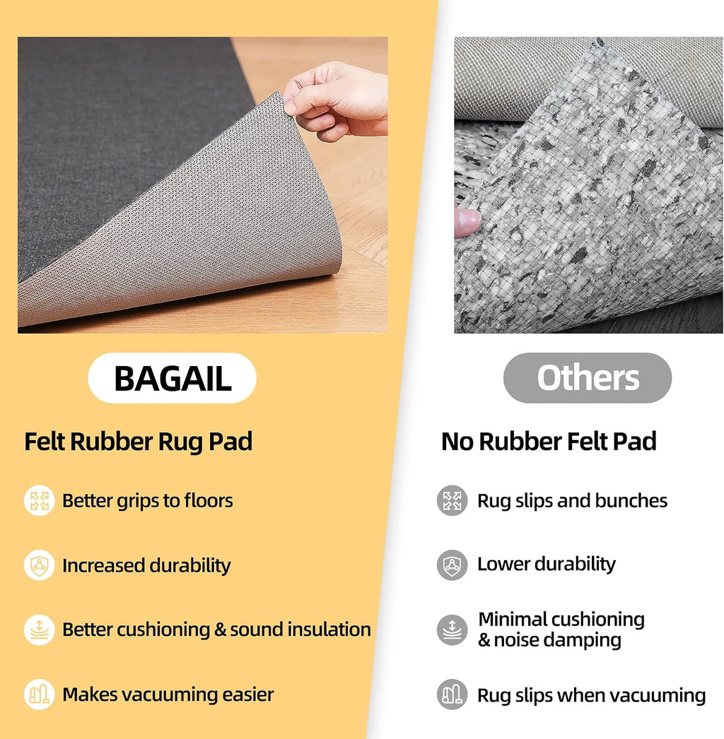 BAGAIL Felt and Natural Rubber Backing Rug Pads 1/4” Thick