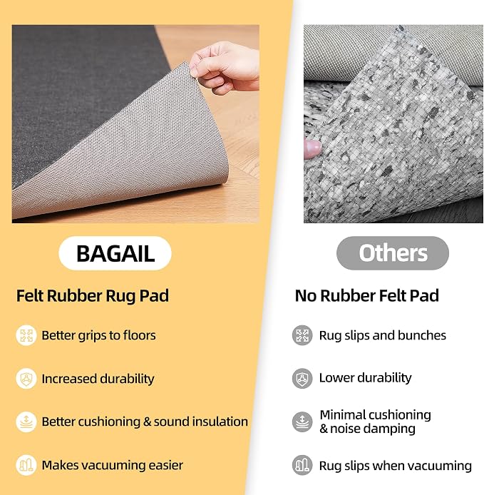 BAGAIL Felt and Natural Rubber Backing Rug Pads 1/4” Thick, 5 x 8 Ft Non Slip - Image 7