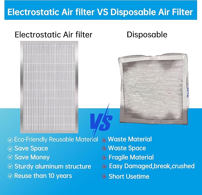 UBeesize 16x25x4 Reusable Air Filter - Image 3