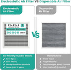 12x12x1 HVAC Furnace Air Filter, Reusable Washable Electrostatic Furnace Filter - Image 5