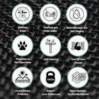 Premium Window Screen Replacement DIY KIT 39" 51" Blocks Rain, Pet Scratch - Image 2