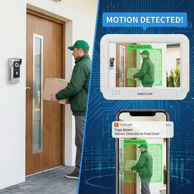 7-Inch Touchscreen Video Doorbell & Indoor Display Set. Wired via 4-Core Cable