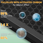 Vital 200S Replacement Filter for LEVOIT Vital 200S Vital 200S-P Air Purifier - Image 7