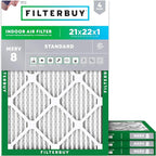 Filterbuy 21x22x1 Air Filter MERV 8 Essential Dust & Allergy Defense, by Filterbuy