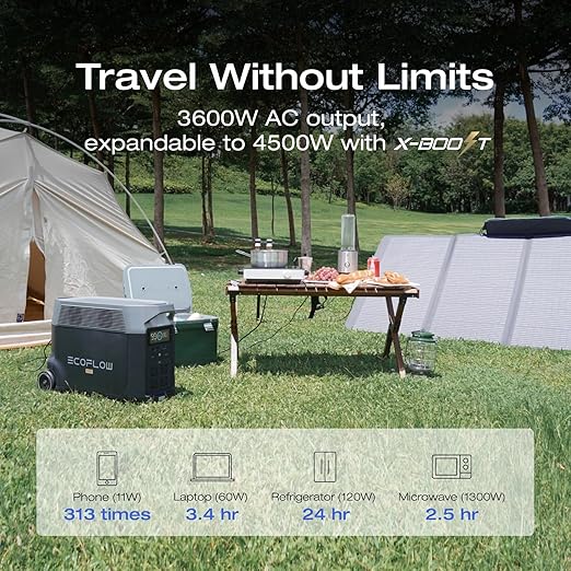 EF ECOFLOW Solar Generator 120V/3.6KWh DELTA Pro - Image 2