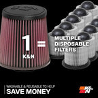 K&N Performance Diesel High-Flow Lifetime Engine Air Filter: Increase Power & - Image 6
