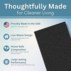 Activated Carbon Microwave Charcoal Filters - Image 4