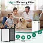 K1 Replacement Air Filter Fit for LUNINO K1 Air Puri-Fier, 3-in-1 - Image 6
