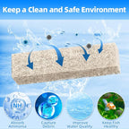 AQUANEAT Replacement Ammonia Reducer Pads Compatible - Image 3