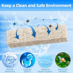 AQUANEAT 24- Pack Replacement Ammonia Reducer Pads Compatible - Image 3