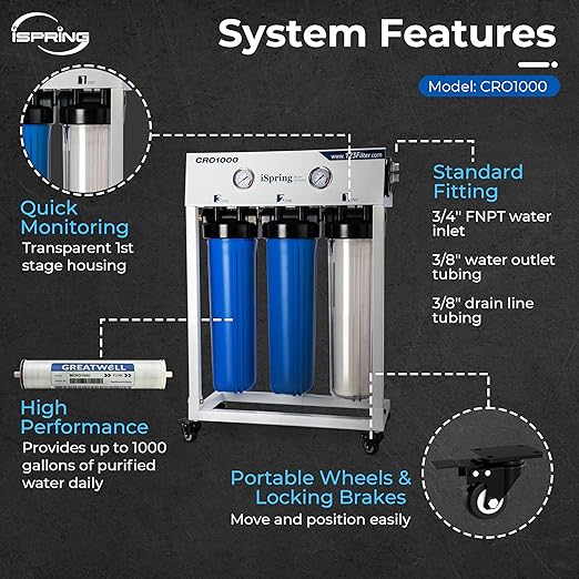 iSpring CRO1000 4-Stage Tankless Commercial Reverse Osmosis Water Filtration - Image 5