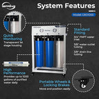 iSpring CRO1000 4-Stage Tankless Commercial Reverse Osmosis Water Filtration - Image 5