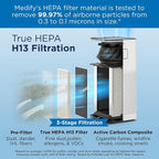 Medify Air MA-50 Genuine Replacement Filter | - Image 3