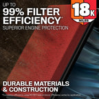 K&N Engine Air Filter:Long Life 18,000 Mile Replacement