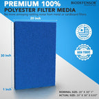 Biodefensor Reusable Air Filter 20x30x1, Made in USA - Image 7