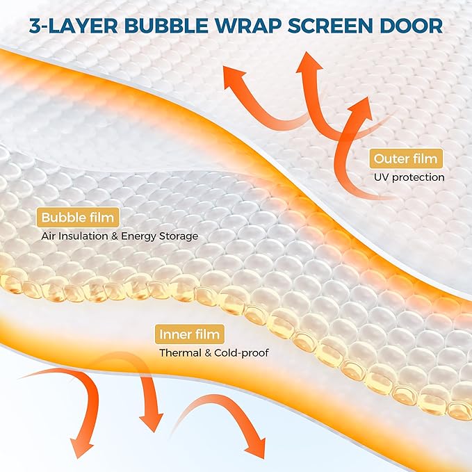 Magnetic Thermal Insulated Door Curtain - Image 4