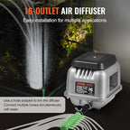 VEVOR Linear Air Pump, 90L/Min Air Flow Septic Aerator Pump, Aeration System - Image 4