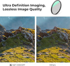 K&F CONCEPT 95mm Ultra-Low Reflectivity Polarizers Filter, 28 Multi-Layer - Image 6