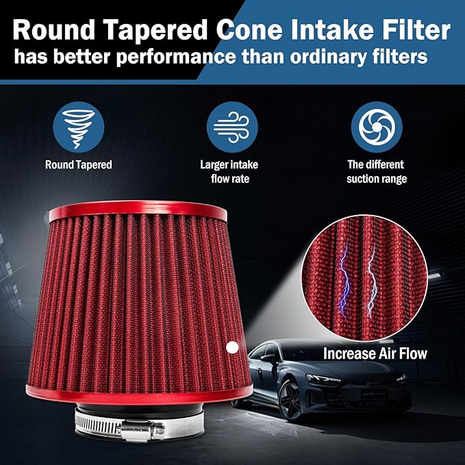 Universal Clamp-On Air Intake Filter, High Performance, Washable Filter - Image 4
