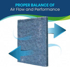 Natural Fiber Hog Hair Furnace Door Filter - Image 5