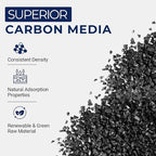 IPW Industries Bulk Activated Carbon - Image 3