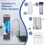 ICEPURE 1 Micron 10" x 2.5" Whole House Upgraded Coconut Shell Activated Water - Image 6