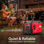 PowerSmart 5000-Watt Portable Inverter Generator - Image 3