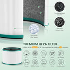 2 Pack HP01 HP02 HEPA Filter Replacement Compatible - Image 3