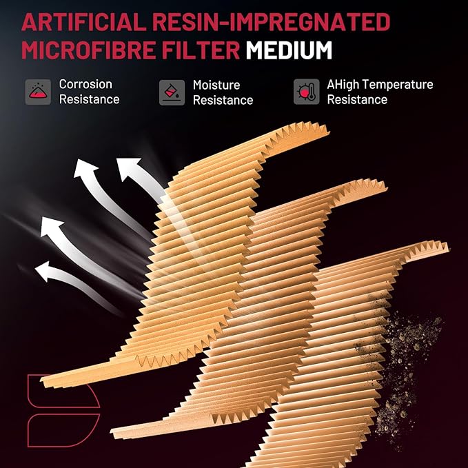 BDFHYK CA10544 Engine Air Filter Compatible - Image 4