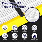 4 Pack FLT4825 HEPA Filter B Replacement Compatible - Image 4