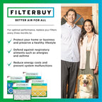 Filterbuy 17x21x1 Air Filter MERV 11 Superior Pet & Allergy Defense, - Image 7