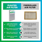 Filterbuy 25x5 Expandable Air Filter MERV 8 Dust Defense, Pleated Furnace Air - Image 8