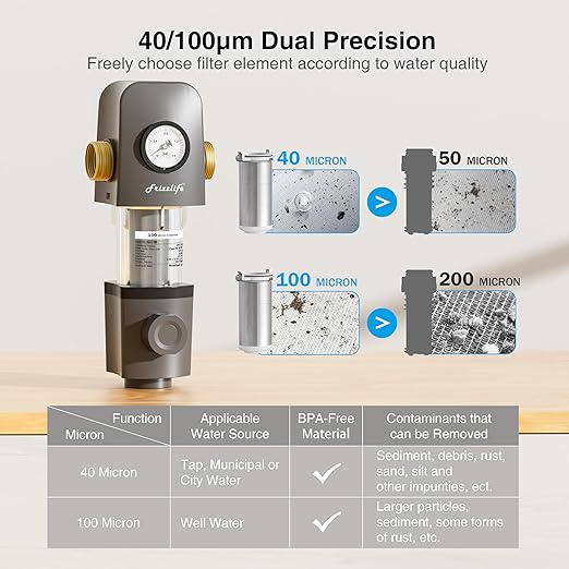 Frizzlife 40 & 100 Micron Spin Down Sediment Water Filter - Image 3